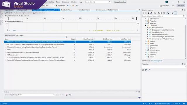 Performance Profiling | .NET Async Tool смотреть онлайн