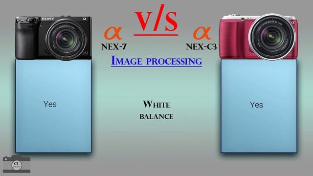 Sony NEX-7 vs Sony NEX-C3 смотреть онлайн