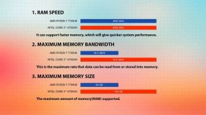 AMD Ryzen 7 7735HS vs INTEL Core i7 13700HX Technical Comparison