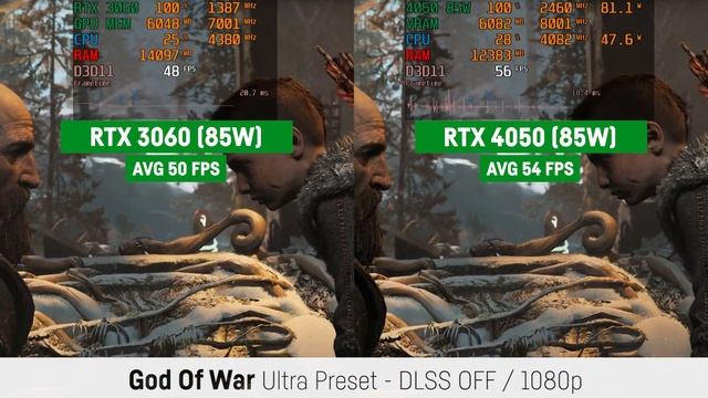 RTX 3060 vs RTX 4050 in Gaming - Laptop/Notebook смотреть онлайн