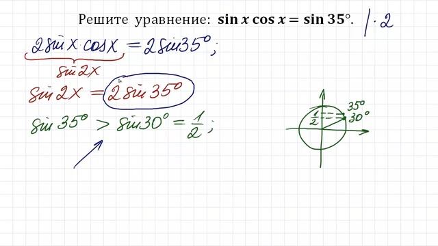 Решите уравнение ★ sinx∙cosx=sin35° смотреть онлайн