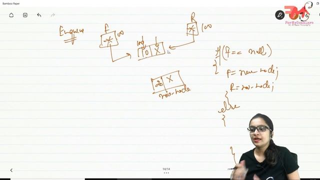 Queue Data Structure using LinkedList (Concept + Java Code) | Time Complexity | DSA using Java #2 смотреть онлайн