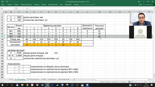 Целочисленные задачи оптимизации смотреть онлайн