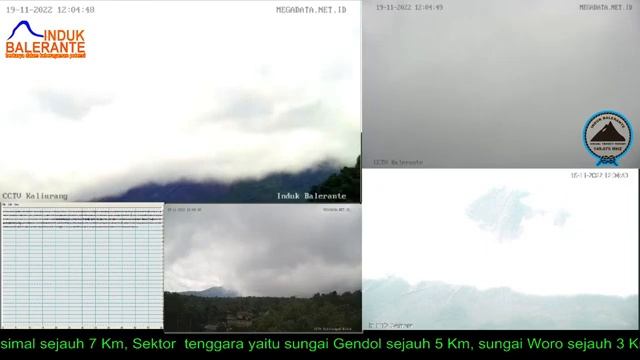 Live Streaming Merapi - Merapi Volcano Eruption, Central Java, Indonesia 18/11/2022 смотреть онлайн