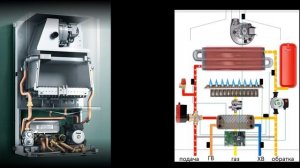 Газовый котёл Vaillant Почему может расти давление в системе из за вторичного теплообменника