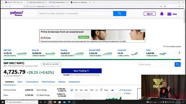 Merry Christmas to ALL Investors! Rally into 2022 смотреть онлайн