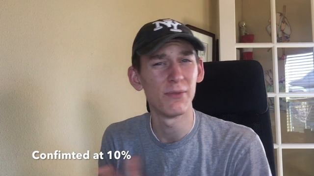 Difference Between $80 and $13 Computer Glasses смотреть онлайн