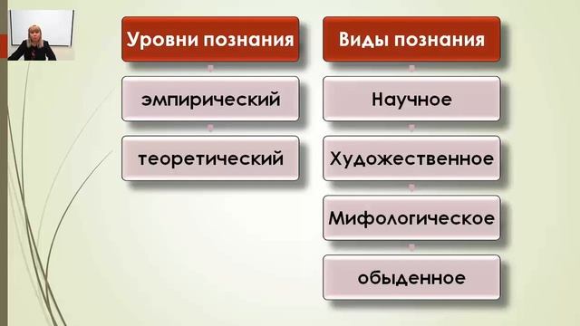 Обществознание заключительный вариант смотреть онлайн