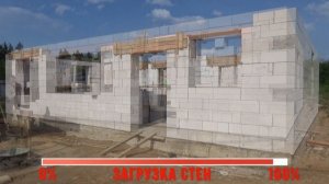 Общая смета дома из газоблока 100 м.кв.  от участка до крыши в 2022 году.