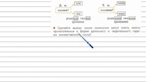 Упражнение 95 - Русский язык 4 класс (Канакина, Горецкий) Часть 2