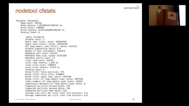 Cassandra Day Atlanta 2015: Troubleshooting with Cassandra смотреть онлайн