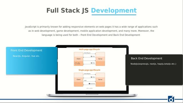 Importance of JS frameworks смотреть онлайн