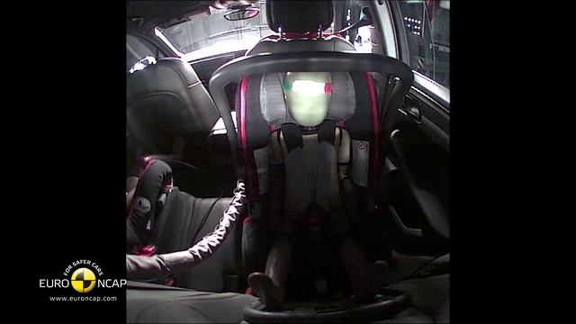Porsche Macan 2015 crash test 5/5 stars - Autogefühl смотреть онлайн