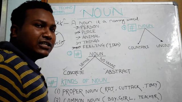 NOUN PART- 1 смотреть онлайн