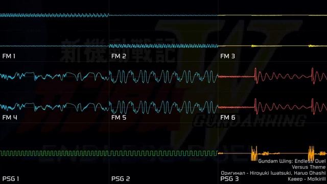 [Gundam Wing: Endless Duel] Versus Screen (YM2612 + SN76489, DefleMask Legacy) смотреть онлайн
