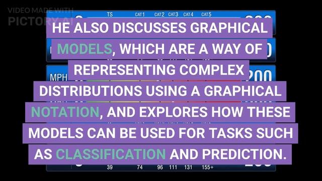 Pattern Recognition and Machine Learning by Christopher M. Bishop - Book Summary смотреть онлайн