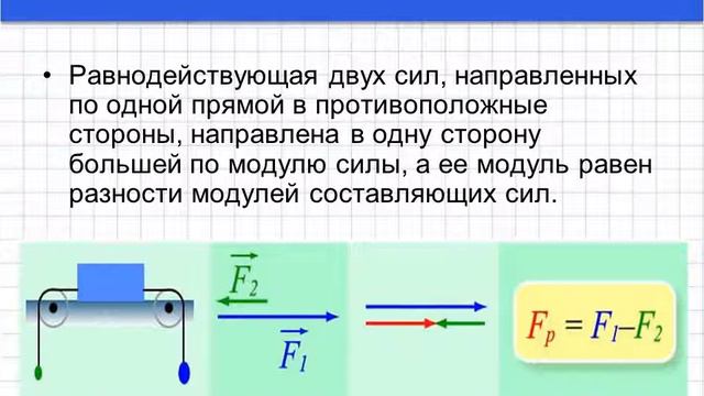 Физика емн 10 класс Силы Сложение сил смотреть онлайн