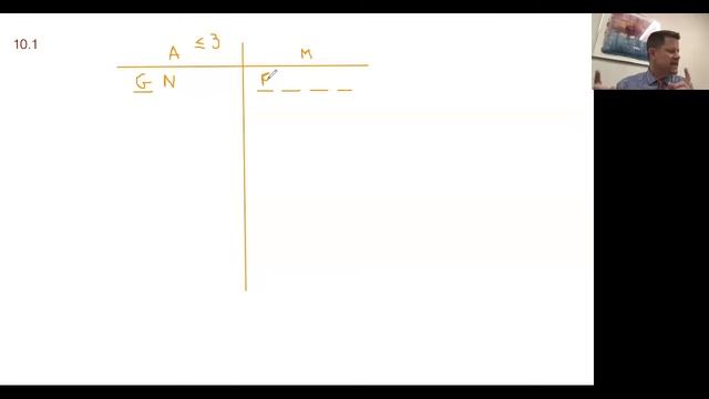 Follow along with Clayborne's method for solving LSAT™ Logic Games - Prep Test 10 - Game 1 смотреть онлайн