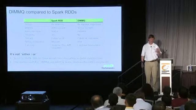 0603 Discardable, In Memory, Materialized Query for Hadoop смотреть онлайн