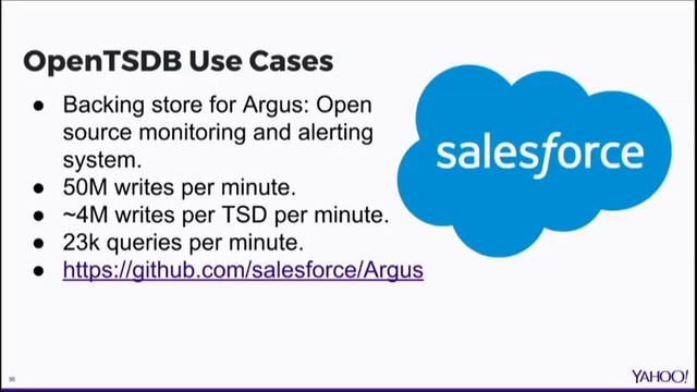 OpenTSDB - Time Series Schema on Schemaless NoSQL смотреть онлайн