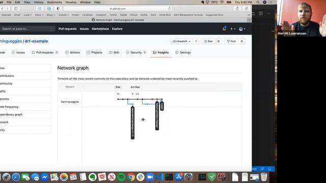 Remote Tech Talk at the Guild: Git-ting into Git смотреть онлайн