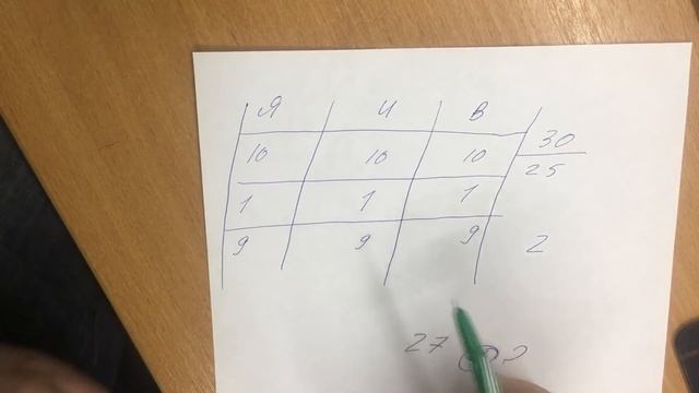 Разгадка на Загадку про 30 евро и 2 евро чаевых смотреть онлайн