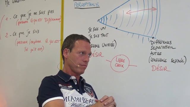 le couple ou comment tenir l'autre responsable смотреть онлайн