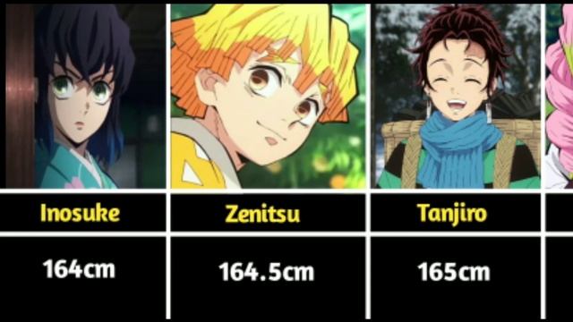 Height of every demon slayer character | hashiras react смотреть онлайн