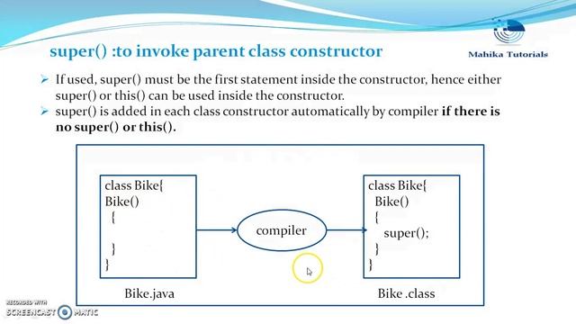 Core Java 49 - What is Super Keyword And Its Use#2 смотреть онлайн
