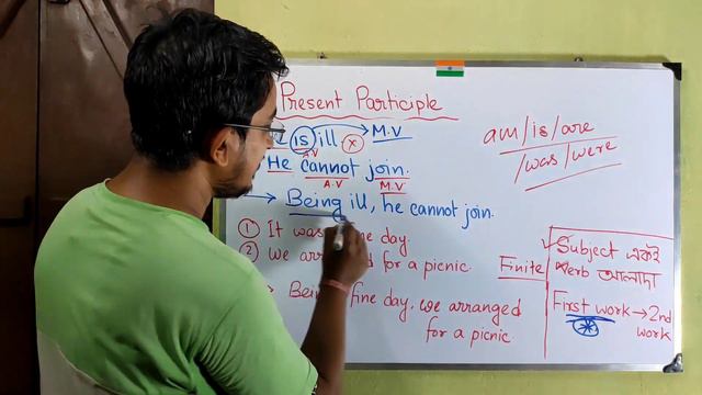 Joining with Participle || Simple Sentence Joining смотреть онлайн
