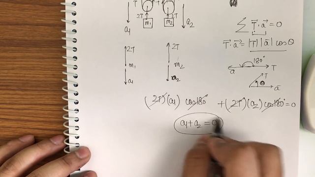 Constraint Relation Trick (NLM) | Pulley Problems in Physics | JEE Main, NEET, AIIMS смотреть онлайн