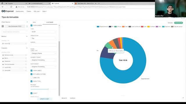 Superset: Transformando la información para tomar decisiones - Data Week 2022 смотреть онлайн