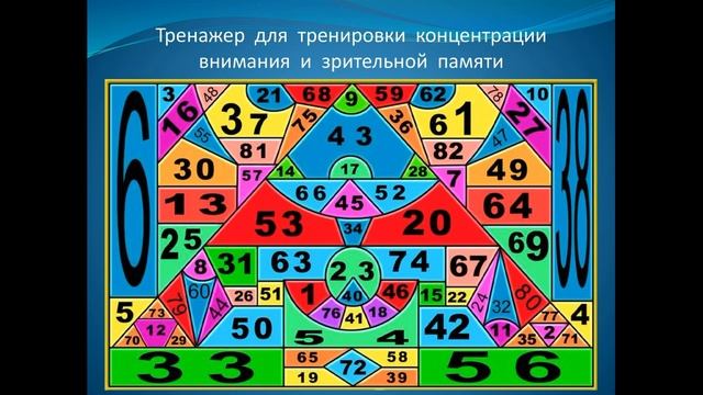 я всё это забуду смотреть онлайн