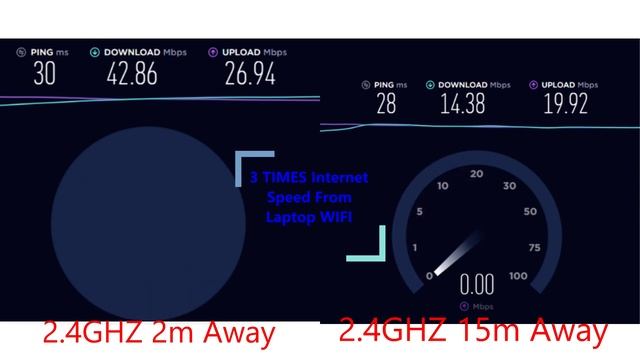 TP-LINK AC1200 MU-MIMO Gigabit Router Archer C6 Speed Test смотреть онлайн