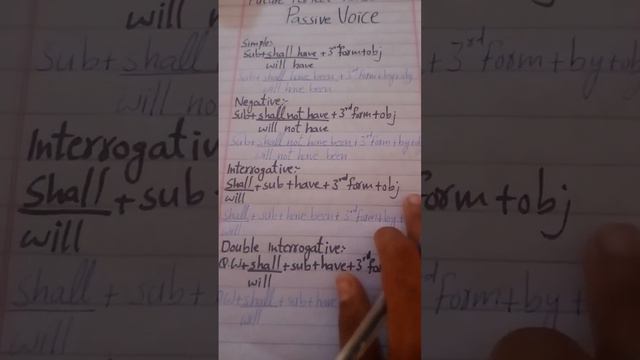 learn passive voice of future perfect tense #basicenglish #learnenglish #learning #learnenglish смотреть онлайн