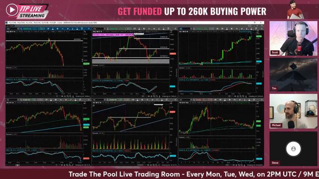 Will PLTR DOUBLE Its Value? - Trade The Pool Live Trading Room - March 6 смотреть онлайн