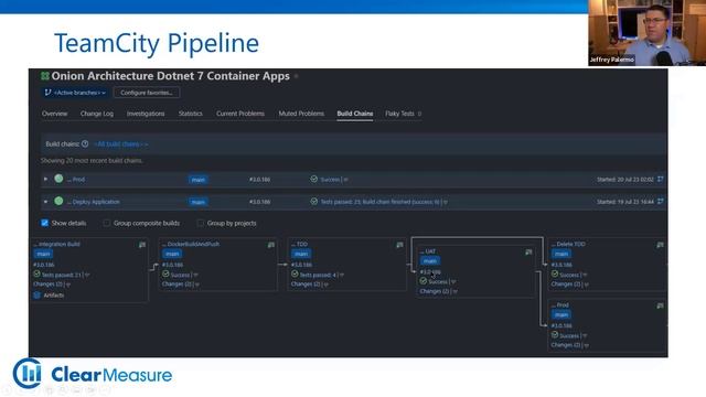 TeamCity Pipeline | Webinar Clips, Automated .NET DevOps JetBrains TeamCity Cloud смотреть онлайн