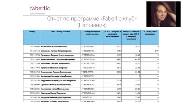 Как успешно закрыть период[23.06.2016] смотреть онлайн