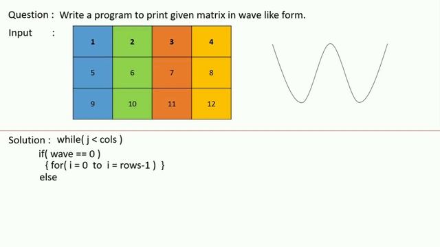 Print Matrix in Wave Like (In Hindi)| MyCodeShala смотреть онлайн