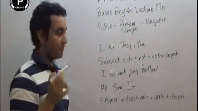 English Tenses in Urdu and Hindi Present Simple Indefinite Negative смотреть онлайн