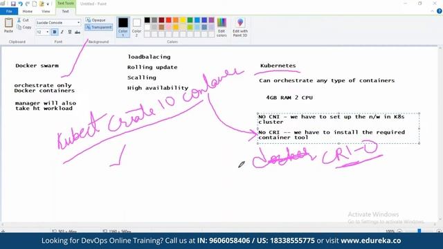 Kubernetes Deployement | Kubernetes Deployment Tutorial | Edureka | Kubernetes Live - 4 смотреть онлайн