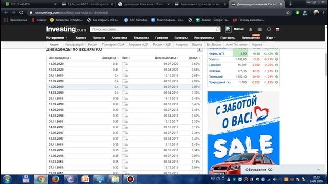 Портфель инвестиций #1 Апрель 2020 / Покупаю Акции COCA-COLA И AT&T (+ 296,8$) смотреть онлайн