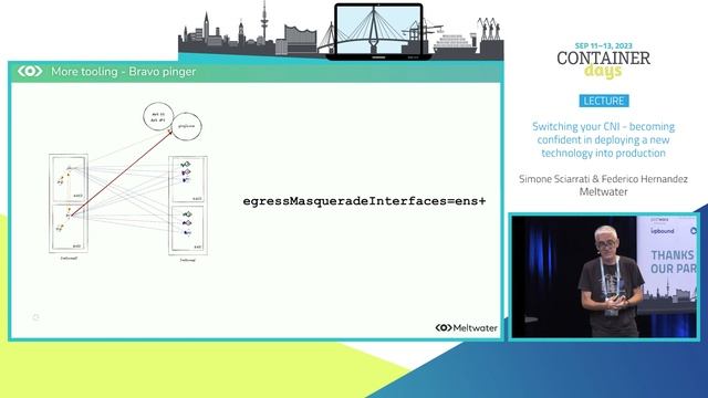 Switching your CNI — Simone Sciarrati & Federico Hernandez смотреть онлайн