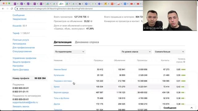 Первые продажи одежды на авито. Разбор авито магазина! смотреть онлайн