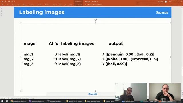 Dockerized AI/ML model with RavenDB смотреть онлайн