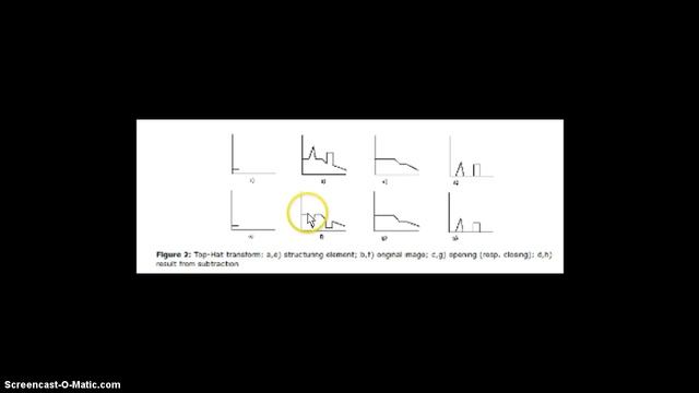 Top-Hat (bottom-hat) Transforms смотреть онлайн