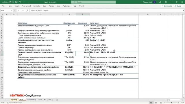 Разбор примера расчета ставки дисконтирования для непубличной российской компании в 2023 году смотреть онлайн
