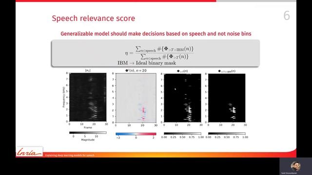 Explaining deep learning models for speech enhancement - (3 minutes introduction) смотреть онлайн