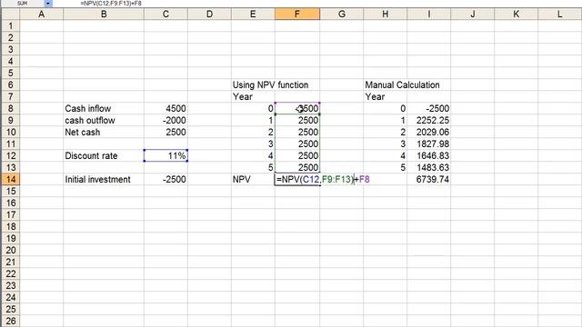 Net Present Value calculation - Excel NPV function and manual calculation смотреть онлайн