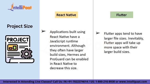 React Native vs Flutter | Difference Between React Native & Flutter | Intellipaat смотреть онлайн